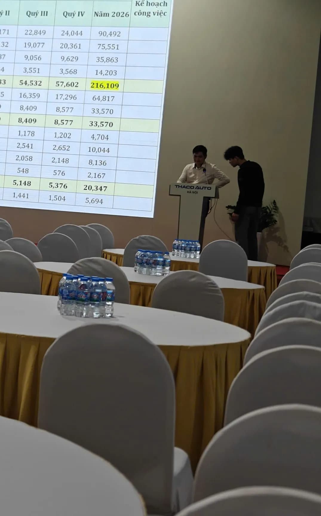 Thuê màn hình LED tất niên Quảng Ngãi: lên lịch sớm, chọn cỡ hợp lý