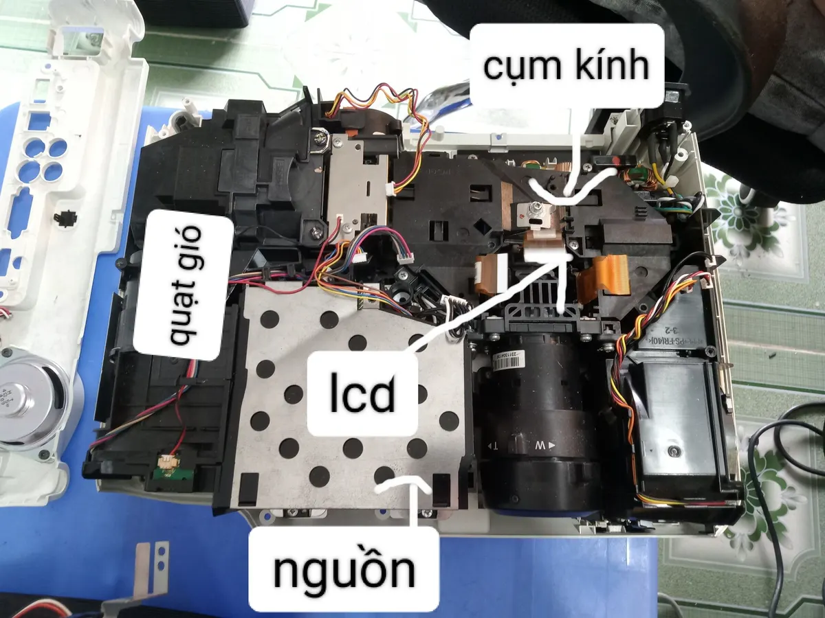 Máy chiếu mở nắp có chú thích cụm kính, tấm LCD, quạt gió và nguồn
